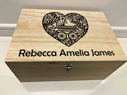 {product_vendor} | Personalised Baby Keepsake Box with Pram and Heart