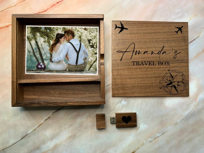 Personalised Travel USB Photo Box - Resplendent Aurora