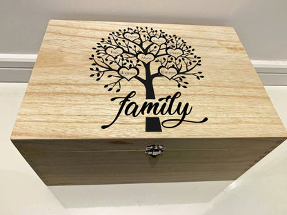 Resplendent Aurora | Personalised Family Keepsake Box - Family Tree