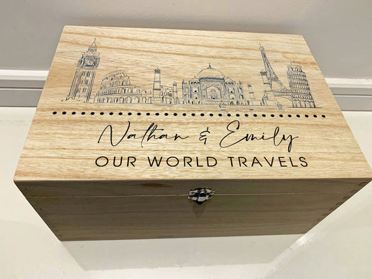 Resplendent Aurora | Personalised Travel Memory Box with Famous Landmarks